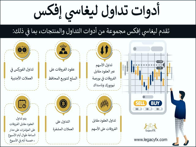 خرید ارزدیجیتال در ایران