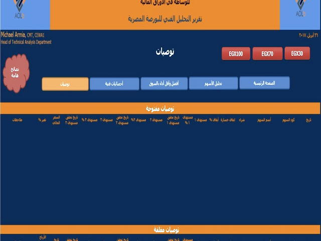 خرید ارزدیجیتال در ایران